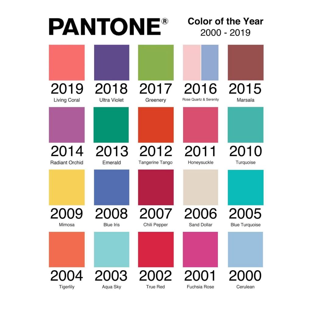 رنگ‌های سال 2000 تا 2019
